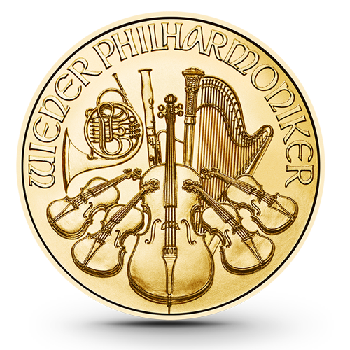 Wiener Philharmoniker